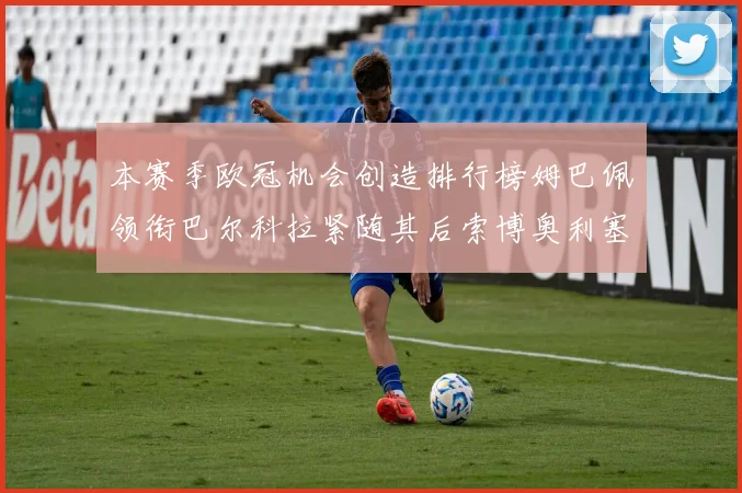 本赛季欧冠机会创造排行榜姆巴佩领衔巴尔科拉紧随其后索博奥利塞表现出色